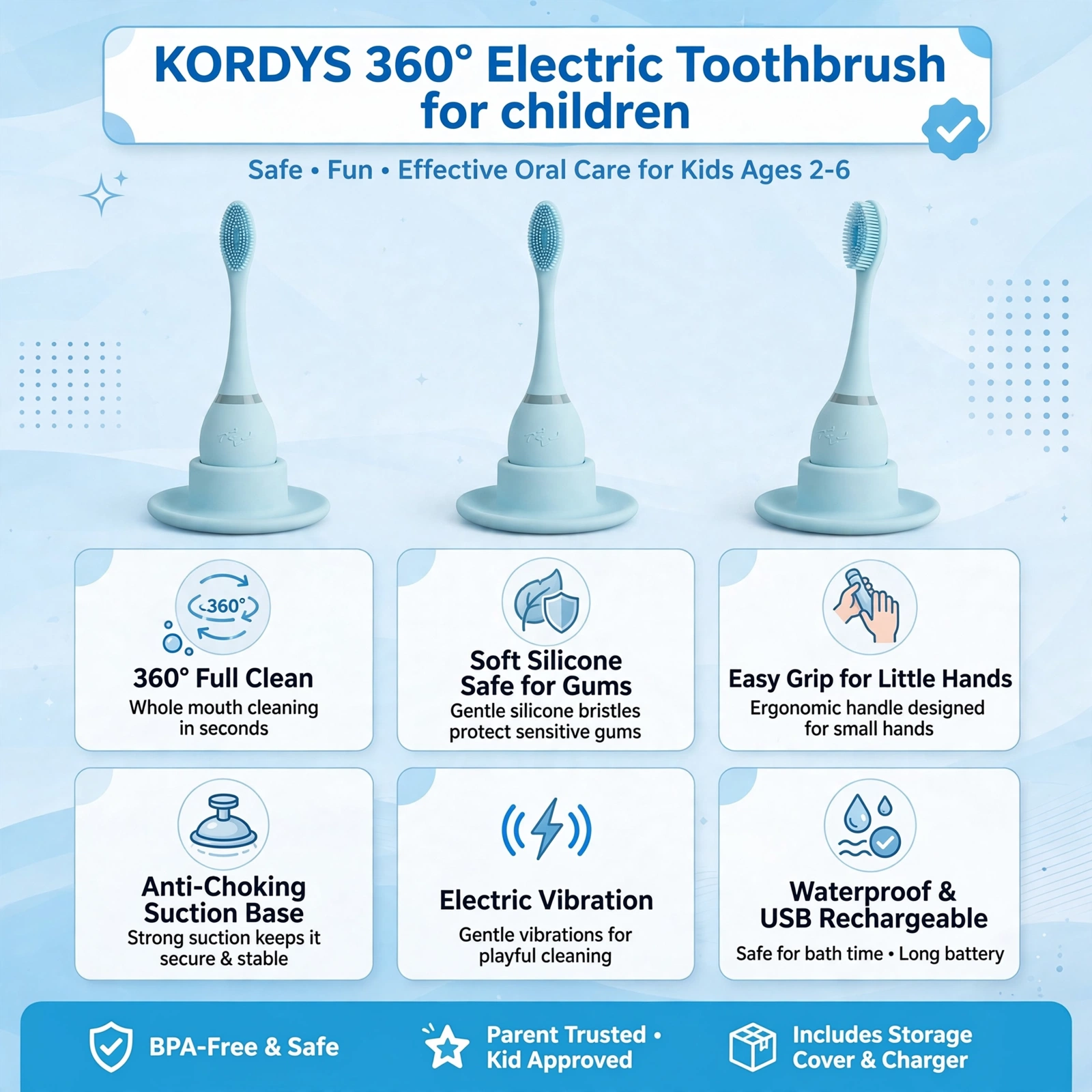 kordys kids toothbrush infographic kordys kids toothbrush infographic