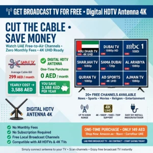 digital hdtv antenna infographic 1